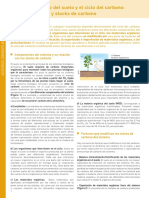 www.polyfarming.eu - Ficha-suelo-nº5_Funcionamiento-del-suelo-y-ciclo-del-carbono