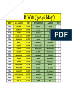 Jadual PK w18