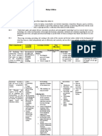 Biology Syllabus 12 Group 6