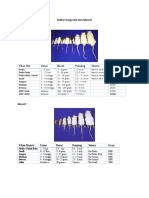 Daftar Harga Rat Dan Mencit