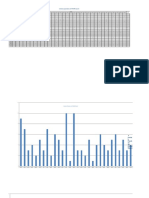 PDAM water supply log tracking outages