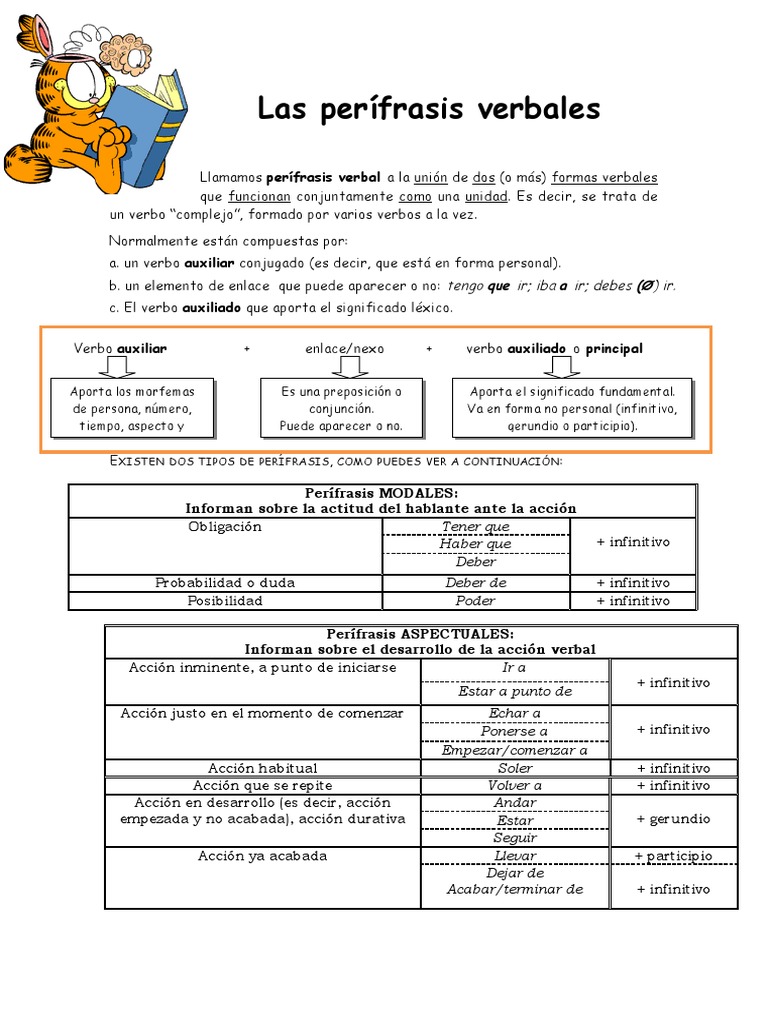 Perífrasis Verbales y Verbos | PDF | Sintaxis | Gramática