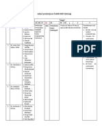 Jadwal Pembelajaran Daring P. KMB II