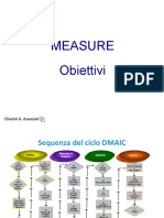 5 -Measure