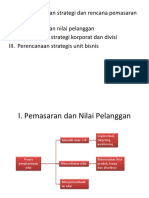 Mengembangkan Strategi Dan Rencana Pemasaran (P2)