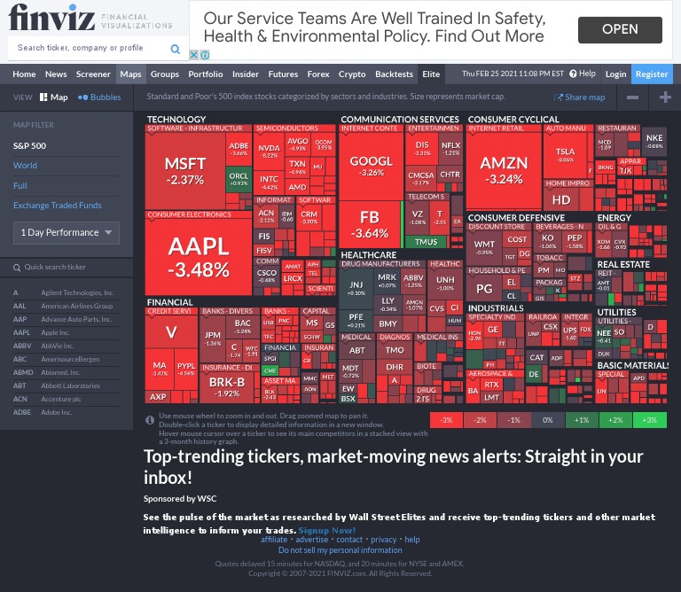 S&P 500 Map | PDF | S&P 500 Index | Financial Markets