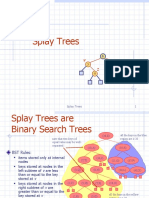 CHPT 3 Splay Trees
