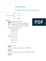 Tugas 1 - Inferensi Bayesian