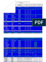 Data Base Apd PT - Cem