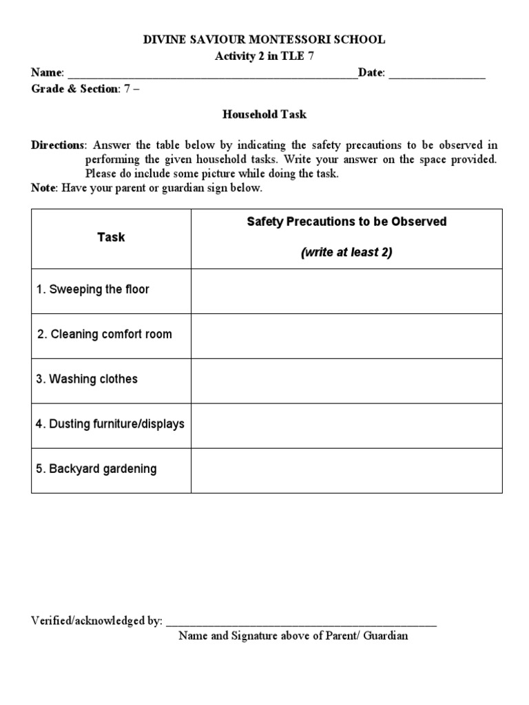 Activity 2 in TLE 7 | PDF