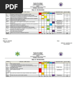 Table of Specifications: Item No. Language Competencies Question Levels Question Type/S No. of Items R U AP AN E C