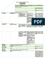 WHLP MODULE 3&4