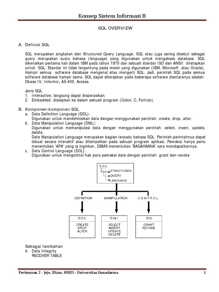 SQL Overview | PDF