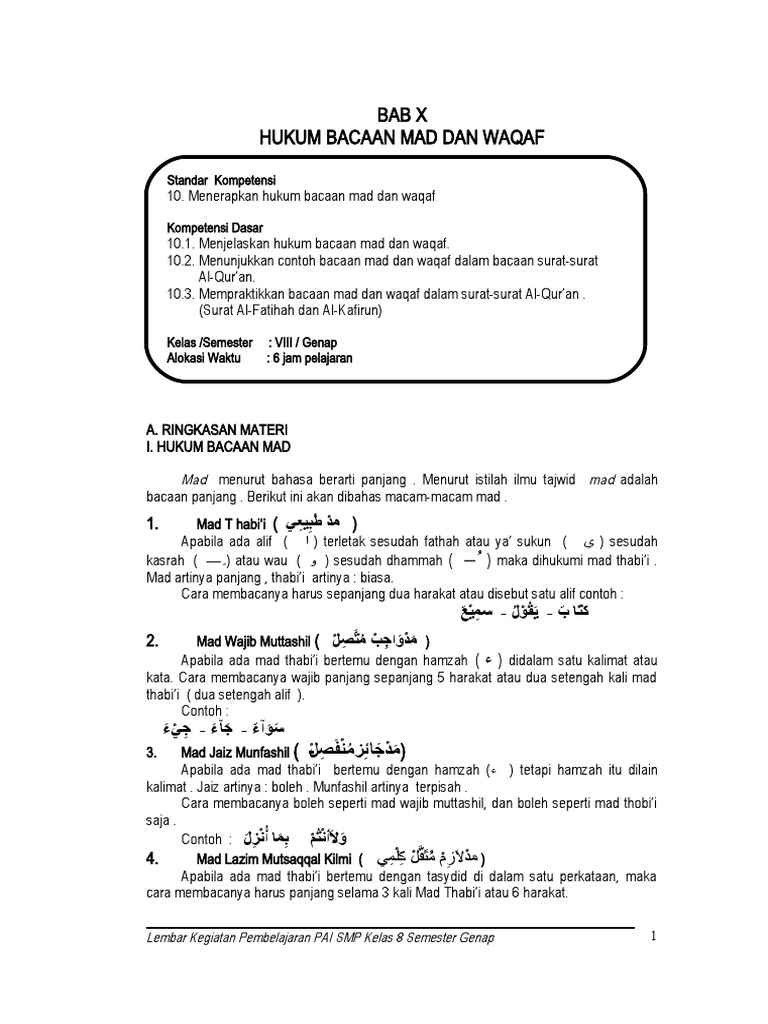 Download 67+ Contoh Surat Al Kafirun Dan Cara Bacanya Gratis