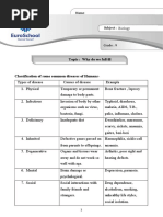 Bio Why Do We Fall Ill