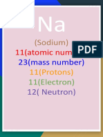 Charmel Science