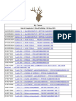 My Classes Batch Completed - Final Validity: 20-May-2021