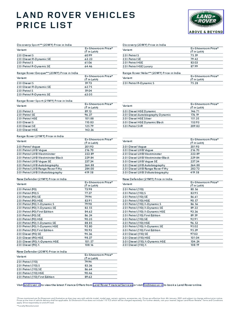 Land Rover Vehicles Price List | PDF | Off Road Vehicles | Off Roading