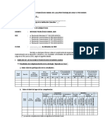 Anexo 1. Esquema de Informe Anual Docente de Aula o Por Horas A La Dirección