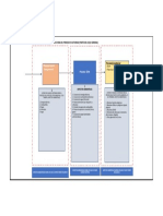 Diagrama Ciclo de Vida - Grifo v00