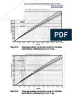 Natural Gas Engineering Hand Book (2005) Appendix D