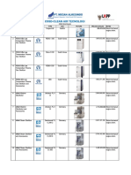 Catalog Surgical, Critical Care Dan Support Radiologi PT Megah Alkesindo 2021 5