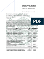 Circular INE DESPEN 014 2021 Metas 20-21