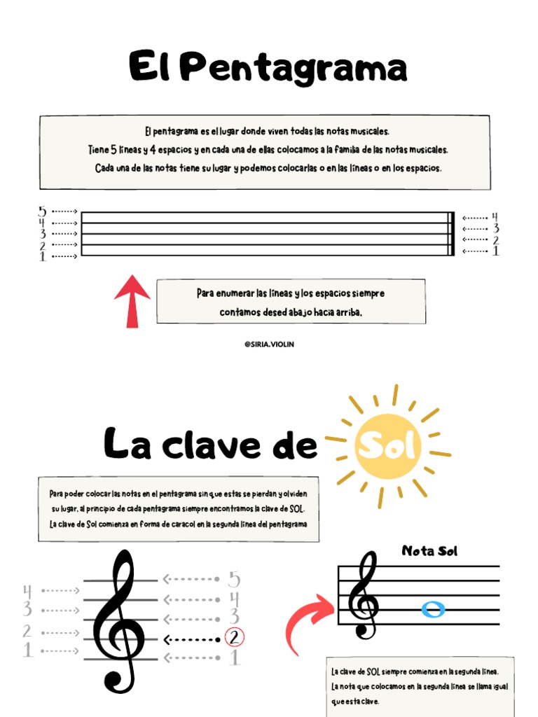 El Pentagrama: para Enumerar Las Líneas y Los Espacios Siempre Contamos  Desed Abajo Hacia Arriba | PDF | Clave | Notación, image size:768x1024