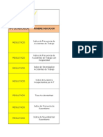 Indicadores SST y estructura