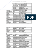 Data Santri 2014