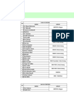 Daftar Tenaga Medis Dan Satgas Covid Utbk