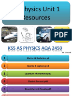 AS Physics Unit 1 Resources: Photoelectric Effect