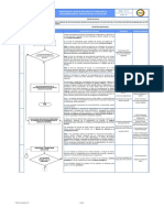 P GD 07 Servicio Documentacion Archivo Central