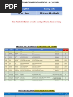 Vacination Centers Details Ncoc Pakistan