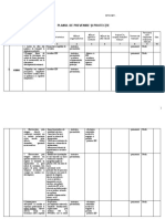 Medic Radiolog Dentar