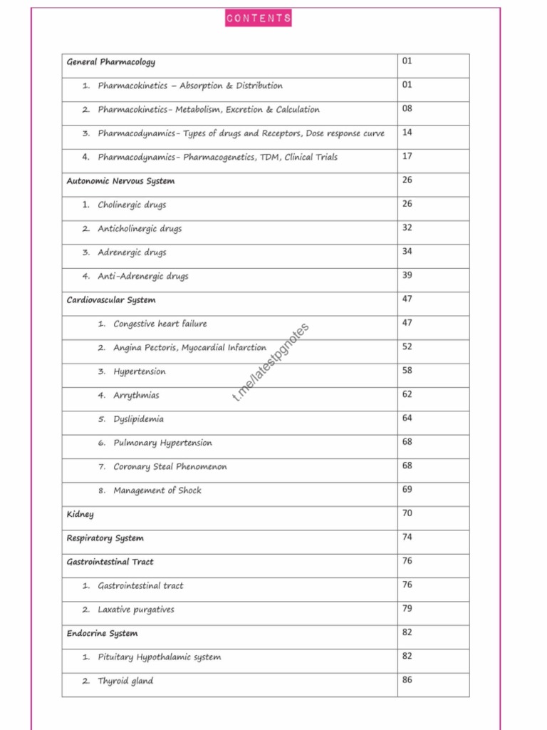 Pharmacology Prepladder 2020 - OCR | PDF | Receptor (Biochemistry ...