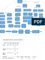 Evidencia 1 Mapa conceptual Sistema Financiero Colombiano