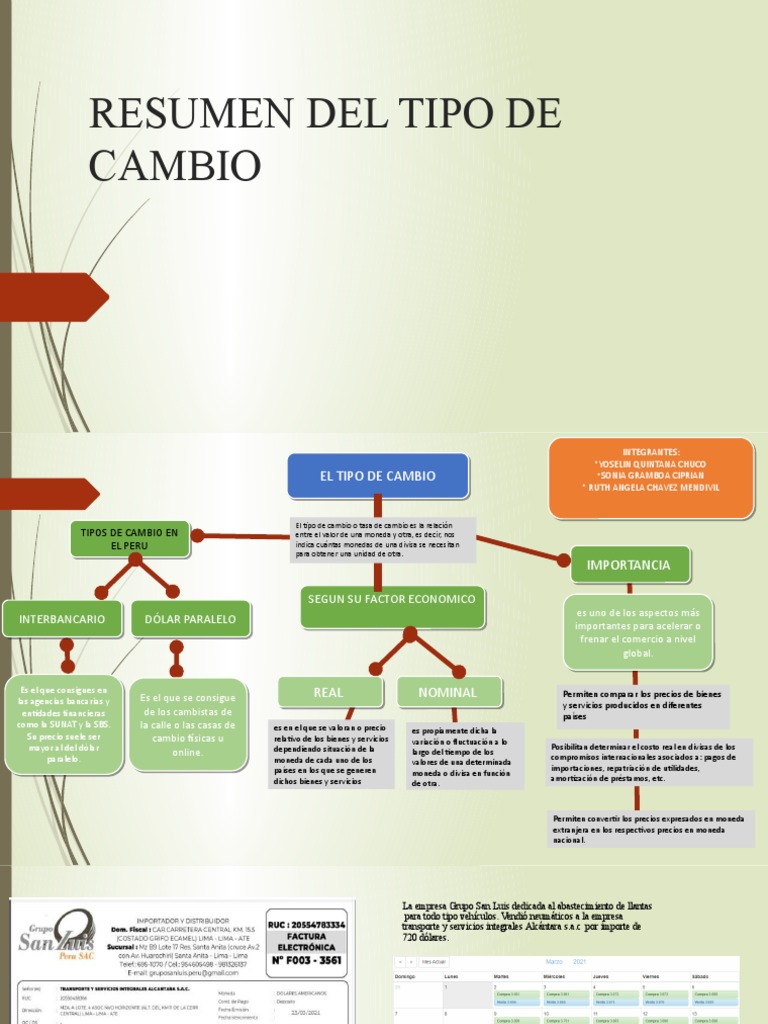 Resumen Del Tipo de Cambio | PDF | Tipo de cambio | Moneda