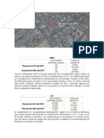 PM10 (Recuperado automáticamente)