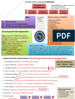 AFRICOM BD 0.1 initial