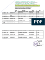 Rekapitulasi Daftar Guru Dan Tenaga Kependidikan Yang Memperoleh Bantuan Dana Transpot Dan Pelatihan