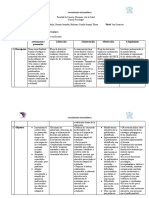 Cuadro Comparativo - Ejes de Acción DECE - Docx PRODUCTO N1