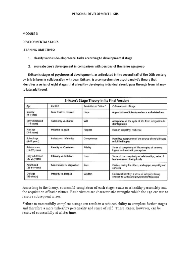 Erikson's Stages of Development Overview | PDF | Adolescence | Human ...