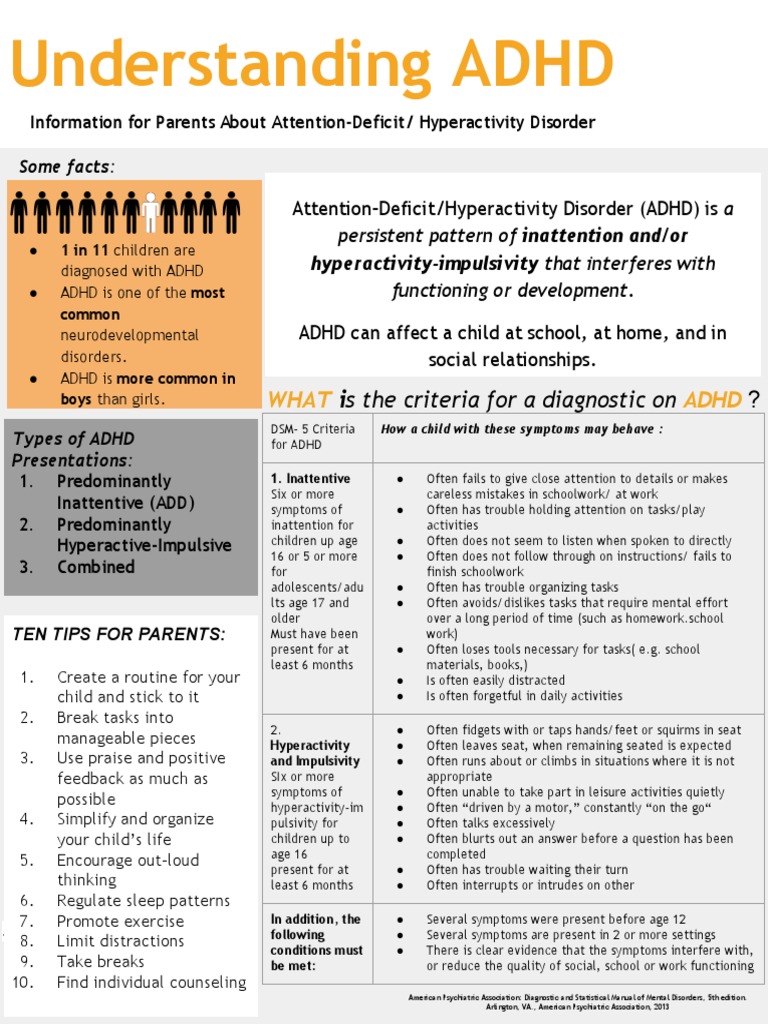 Adhd Handouts For Parents