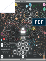 El Silmarillion Mapa en Español