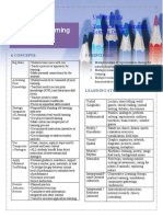 Instructional Approaches