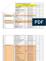 Nomenklatur Jabatan Fungsional 2021