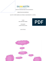 Mapa Cognitivo Organizaciones Socioeconomicas