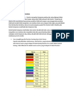 Cara Menghitung Nilai Resistor