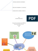 Infografia Gestion Del Conocimiento